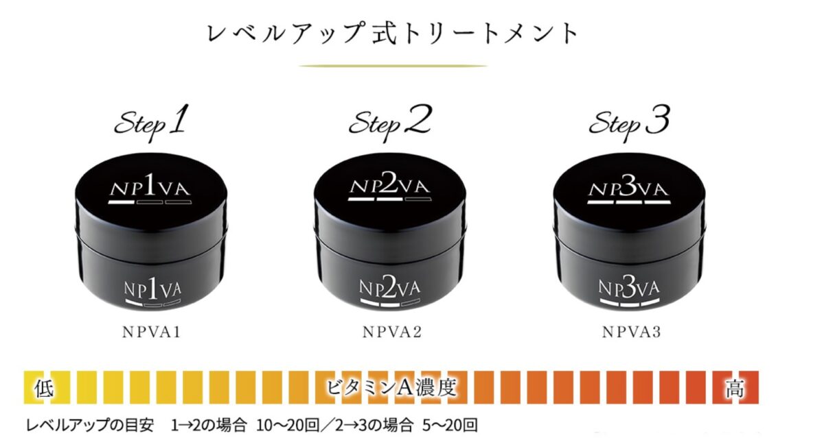 アイセルコスメ NPVA1 50g【業務用】 - beaconparenting.ie