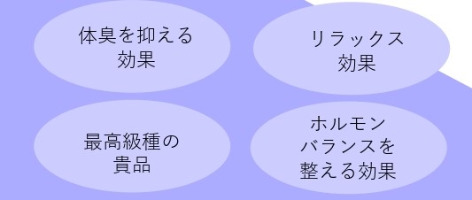 ダマスクローズの効果