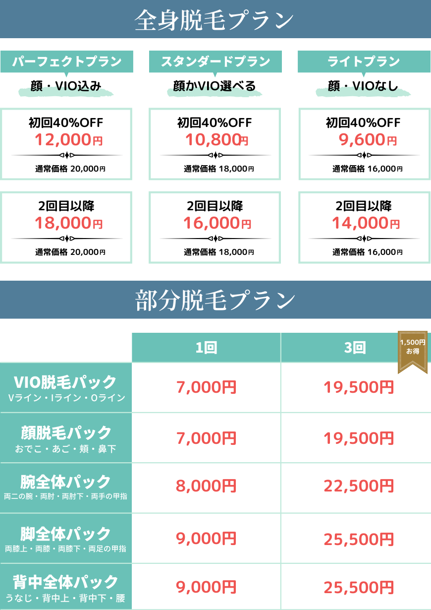 AMOの脱毛料金